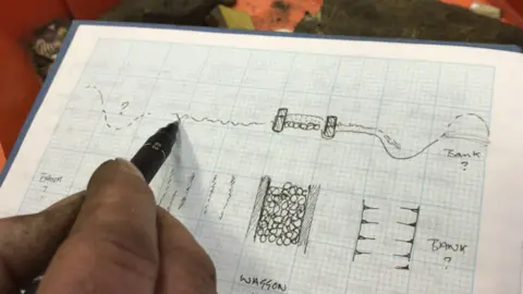 1722 Waggonway Heritage Group Drawing of waggonway