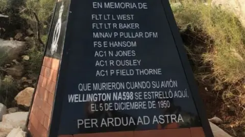 RAFA Memorial