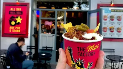 The Mac Factory The Mac Factory