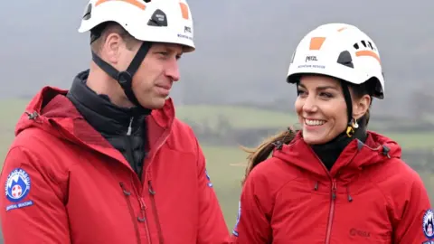 Getty Images William and Kate