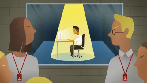BBC Illustration showing people observing an office worker through a secret screen