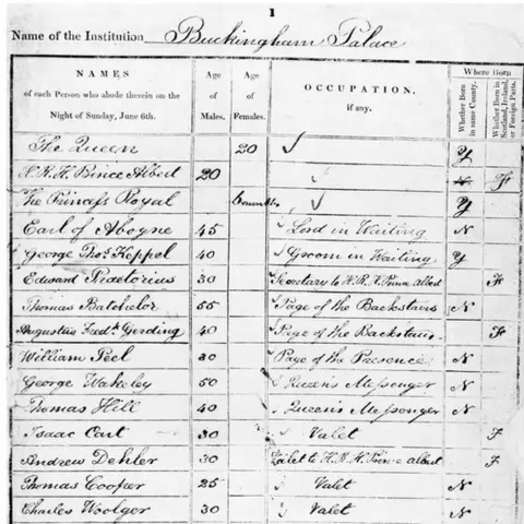 Getty Images The Buckingham Palace census from 1841