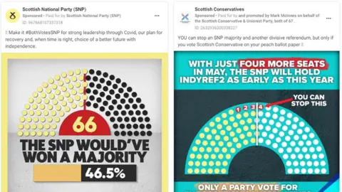 Facebook Ad Library Tory SNP fans