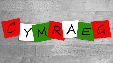 Getty Images Sign showing the word 'Cymraeg' (Welsh)