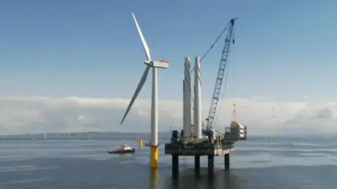 RWE Renewables The windfarm