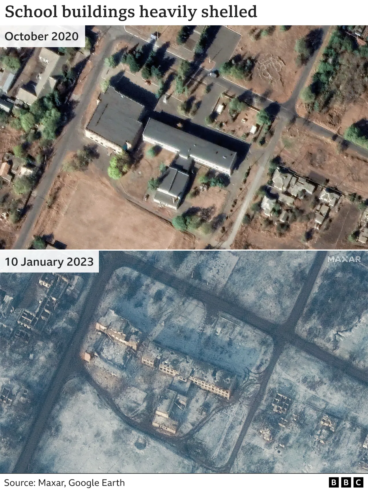 Before and after images showing damage to school buildings in Soledar