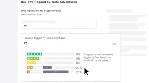 Trustpilot Trustpilot graphic