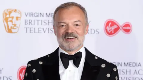 Getty Images Graham Norton