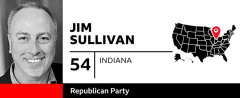 BBC graphic shows a picture of Republican voter Jim Sullivan, 54, from Indiana