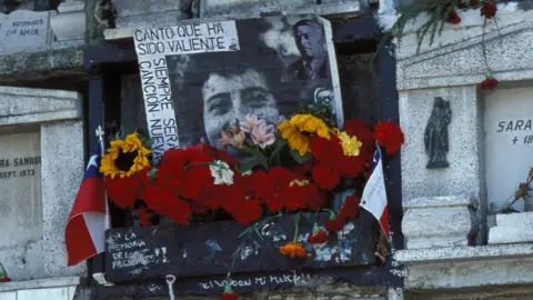 Getty Images Grave of Victor Jara, main graveyard of Santiago.