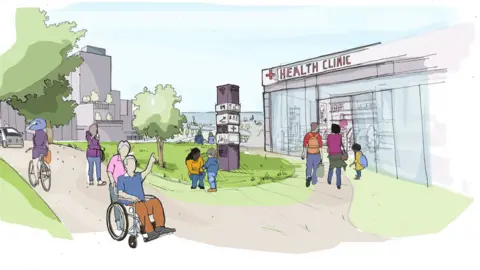 Sidewalk Labs Healthcare in city