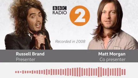 Graphic including Russel Brand and Matt Morgan, BBC Radio 2 logo and audio waves