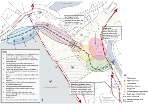 The Canal & River Trust  Dam repair plan