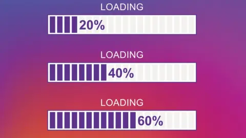 Getty Images Graphic