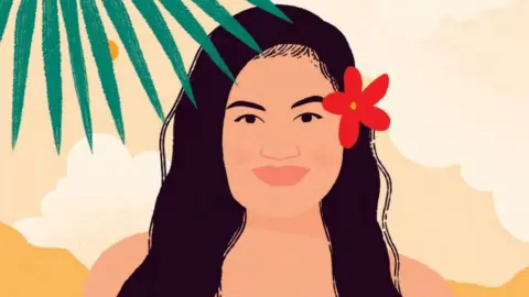 Sabrena Khadija Brianna Fruen