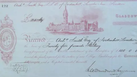 Glasgow City Archive Donation of £100 by Archibald Smith II to Glasgow University in 1870