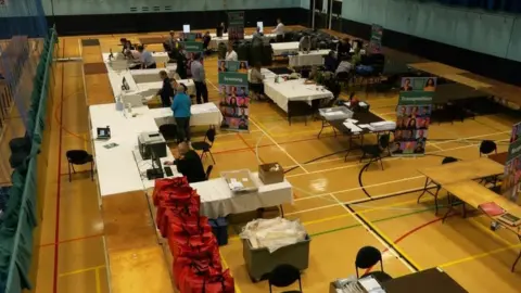 BBC A previous election in Guernsey