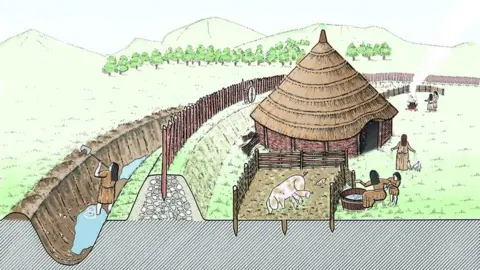 RCAHMW An artists representation of a Iron Age settlement