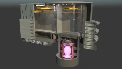 UKAEA Cut away of building showing fusion chamber