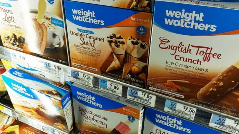 Getty Images Weight Watchers food