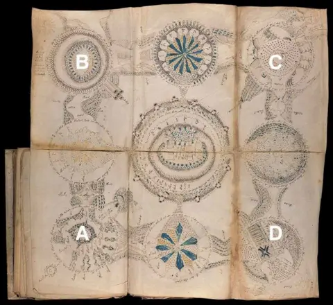 PA Voynich manuscript