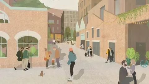 Sheffield City Council New neighbourhood at Neepsend