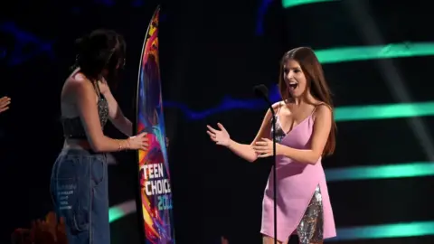 Getty Images Anna Kendrick