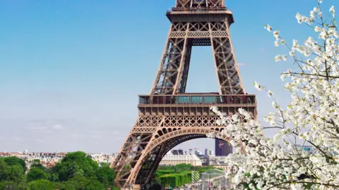 Paris skyline