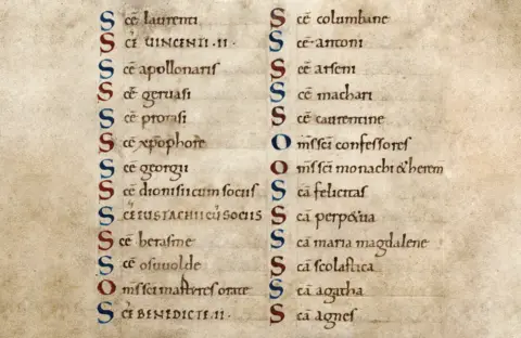 Corpus Christi College, Cambridge The second litany in the Becket psalter