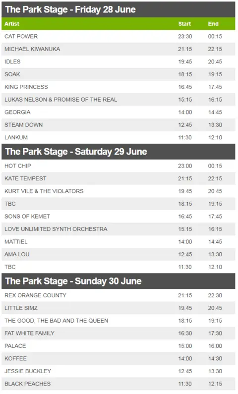 Park Stage line-up