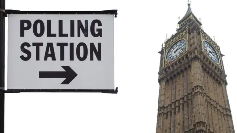 Getty Images Sign for a polling station, with Big Ben in the background