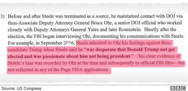 memo extract with highlighted text: "Steele... was desperate that Donald Trump not get elected"