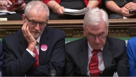 PA Jeremy Corbyn and John McDonnell
