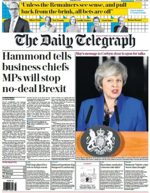 Scottish Daily Telegraph