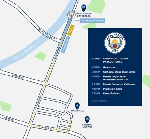 Manchester City FC Manchester City FC parade route