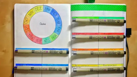 @swissmedicstudent A page from a bullet journal. Martin, Switzerland