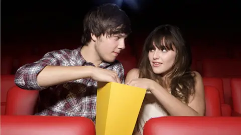 Image Source Couple on date