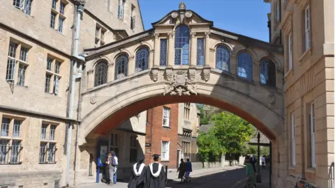 Oxford university