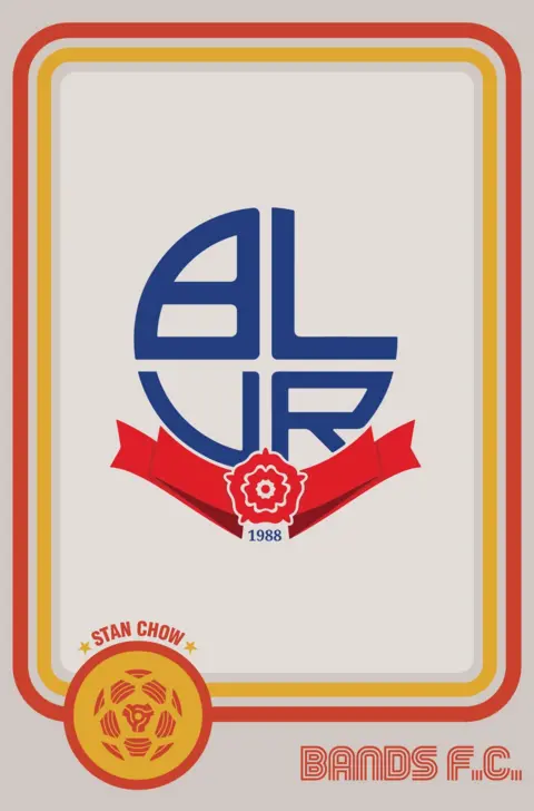 Bands FC Blur