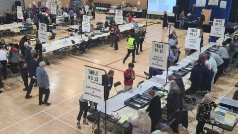 Reigate and Banstead Council Reigate and Banstead count