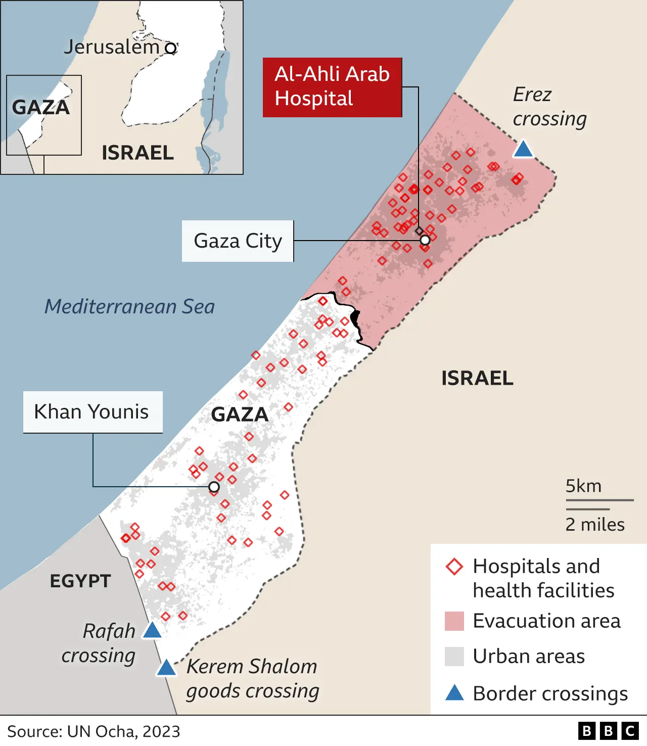 Panic and confusion at scene of Gaza hospital blast