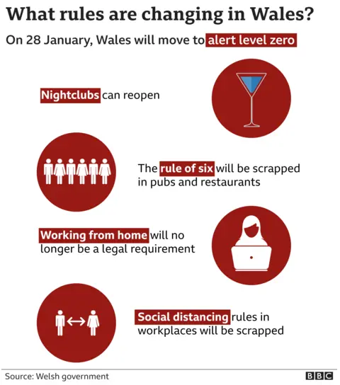 Graphic showing restrictions on Friday