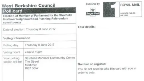 West Berkshire Council Poll card