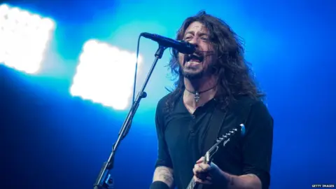 Getty Images Dave Ghrol