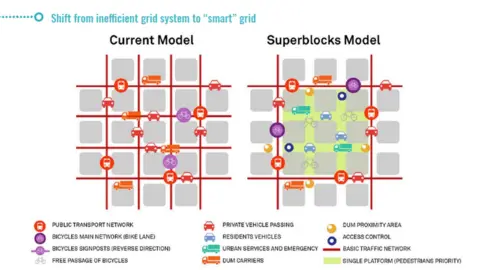 Glasgow Connectivity Commission Proposed smart grid for Glasgow