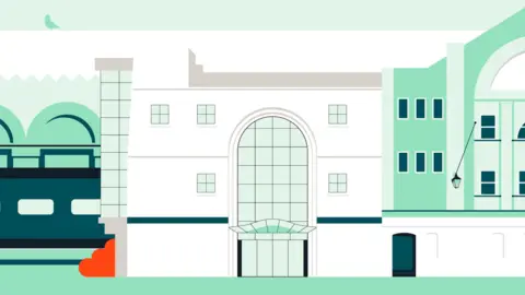 Avanti West Coast Mural