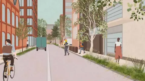 Wirral Council Proposed plans for the Dock Branch neighbourhood