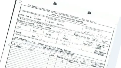 Deeper Dorset Crash report