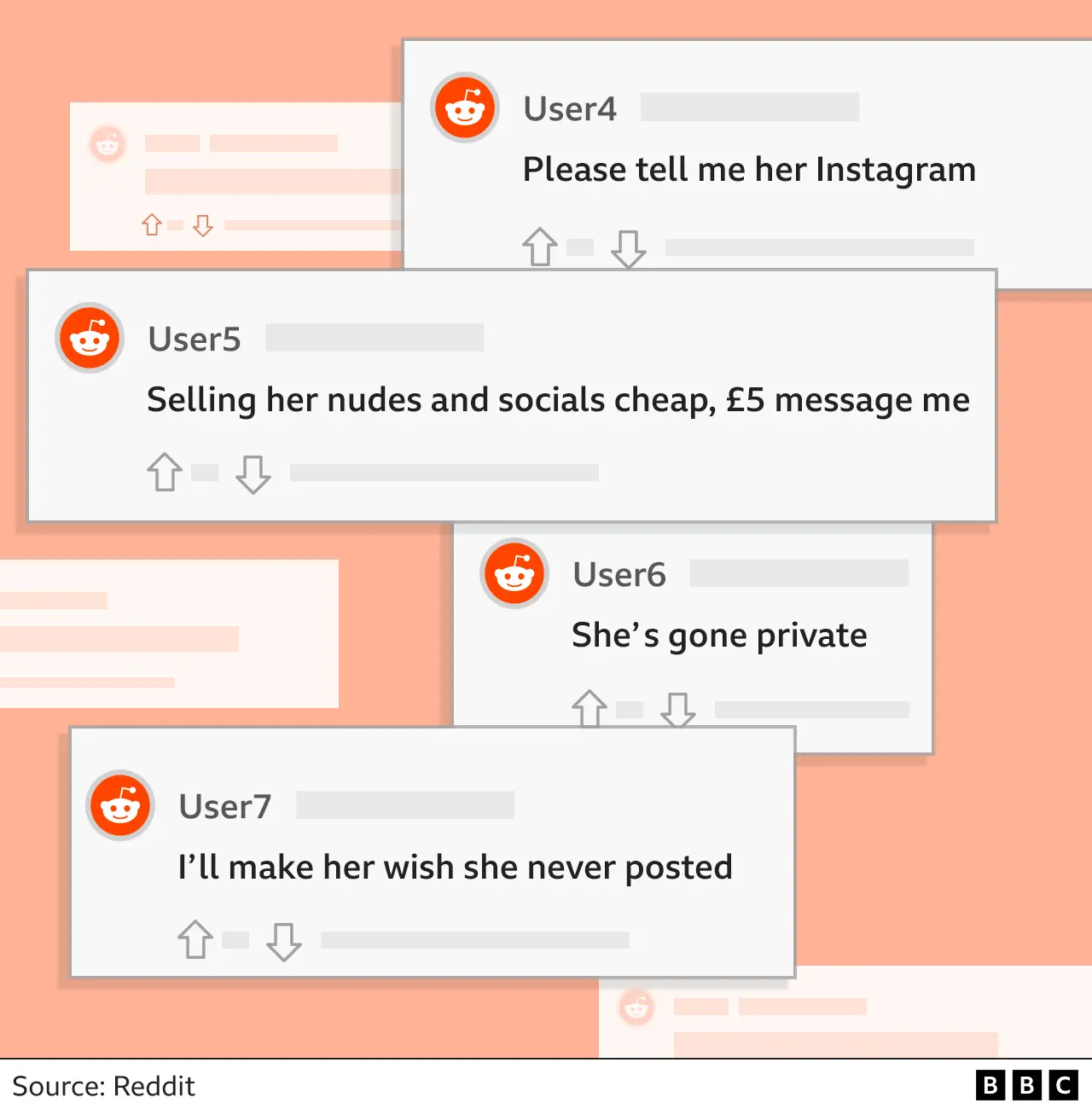 Nudes blackmail