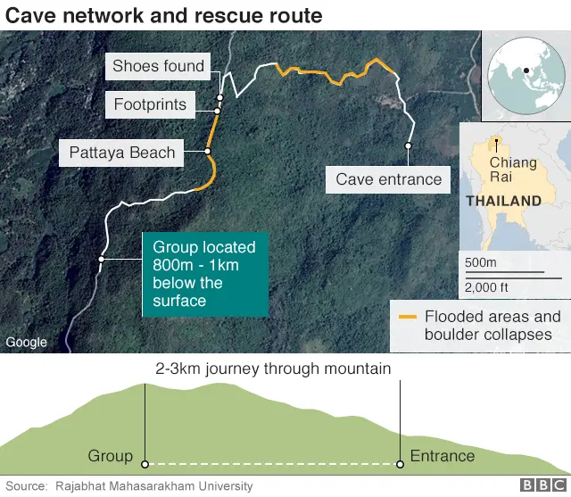 Graphic showing cave network and rescue route